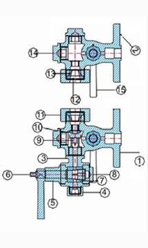 Bronze Gauges Glass Valves