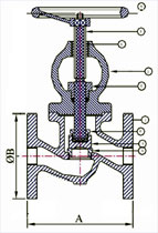 Cast Iron Stop Valve