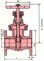 Flanged End Valves