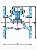 Gate Valve Rising Spindle