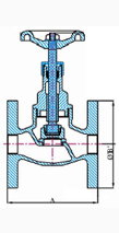 Steam Stop Valve